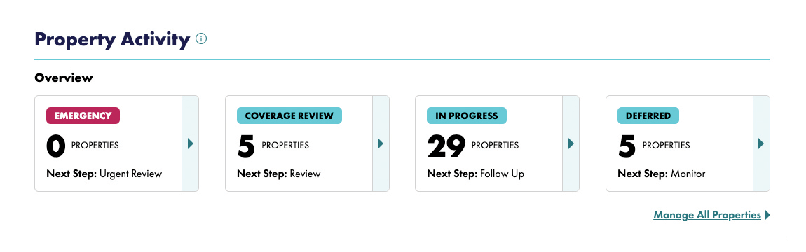 Builder Dashboard Screenshot